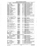 Previous Page - Parts Catalog 52A February 1987