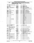Previous Page - Parts Catalog 52A February 1987
