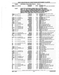 Previous Page - Parts Catalog 52A February 1987