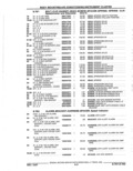 Previous Page - Parts Catalog 52A February 1987