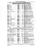 Previous Page - Parts Catalog 52A February 1987