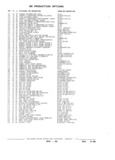 Previous Page - Parts and Illustration Catalog P&A 17F June 1988