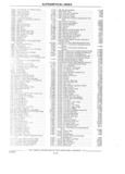 Previous Page - Parts and Illustration Catalog P&A 17F June 1988