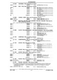 Previous Page - Parts and Illustration Catalog P&A 17F June 1988