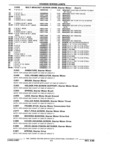 Next Page - Parts and Illustration Catalog P&A 17F June 1988
