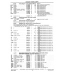 Previous Page - Parts and Illustration Catalog P&A 17F June 1988