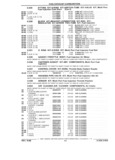 Next Page - Parts and Illustration Catalog P&A 17F June 1988