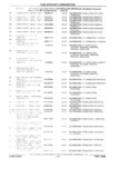 Previous Page - Parts and Illustration Catalog P&A 17F June 1988