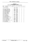 Previous Page - Parts and Illustration Catalog P&A 17F June 1988