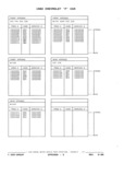 Previous Page - Parts and Illustration Catalog P&A 17F June 1988