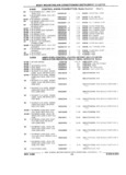 Next Page - Parts and Illustration Catalog P&A 17F June 1988