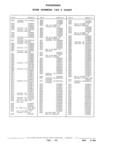 Previous Page - Parts and Illustration Catalog P&A 17F June 1988
