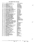 Previous Page - Parts and Illustration Catalog P&A 52R January 1988