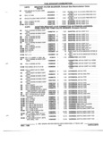 Next Page - Parts and Illustration Catalog P&A 52R January 1988