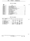 Previous Page - Parts and Illustration Catalog P&A 52R January 1988