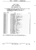 Next Page - Parts and Illustration Catalog P&A 52R January 1988