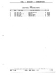 Previous Page - Parts and Illustration Catalog P&A 52R January 1988