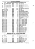Previous Page - Parts and Illustration Catalog P&A 52R January 1988