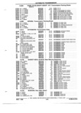 Previous Page - Parts and Illustration Catalog P&A 52R January 1988