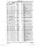 Previous Page - Parts and Illustration Catalog P&A 52R January 1988