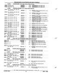 Next Page - Parts and Illustration Catalog P&A 52R January 1988