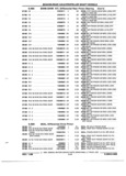 Previous Page - Parts and Illustration Catalog P&A 52R January 1988