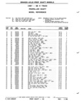 Next Page - Parts and Illustration Catalog P&A 52R January 1988
