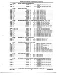 Previous Page - Parts and Illustration Catalog P&A 52R January 1988