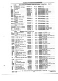 Next Page - Parts and Illustration Catalog P&A 52R January 1988