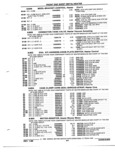 Previous Page - Parts and Illustration Catalog P&A 52R January 1988