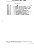 Previous Page - Parts and Illustration Catalog P&A 52R January 1988