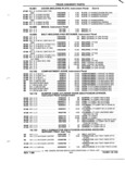 Next Page - Parts and Illustration Catalog P&A 52R January 1988