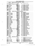 Next Page - Parts and Illustration Catalog P&A 52R January 1988
