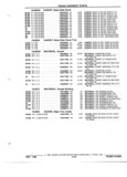 Next Page - Parts and Illustration Catalog P&A 52R January 1988