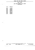 Previous Page - Parts and Illustration Catalog P&A 52R January 1988