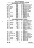 Next Page - Parts and Illustration Catalog P&A 52R January 1988
