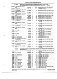 Previous Page - Parts and Illustration Catalog P&A 52R January 1988