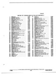 Previous Page - Parts and Illustration Catalog P&A 52R January 1988