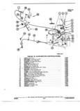 Next Page - Parts and Illustration Catalog 22W October 1989