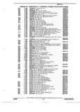 Previous Page - Parts and Illustration Catalog 22W October 1989