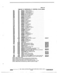 Previous Page - Parts and Illustration Catalog 22W October 1989