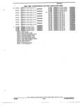 Previous Page - Parts and Illustration Catalog 22W October 1989