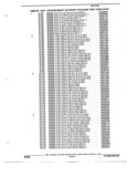 Previous Page - Parts and Illustration Catalog 22W October 1989