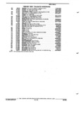 Next Page - Parts and Illustration Catalog 22W October 1989
