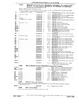 Previous Page - Parts and Illustration Catalog 32E June 1989