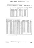 Previous Page - Parts and Illustration Catalog 32E June 1989