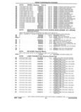 Previous Page - Parts and Illustration Catalog 32E June 1989