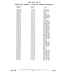 Next Page - Parts and Illustration Catalog 32E June 1989
