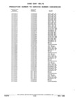 Next Page - Parts and Illustration Catalog 32E June 1989