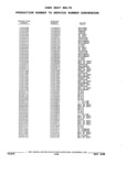 Next Page - Parts and Illustration Catalog 32E June 1989